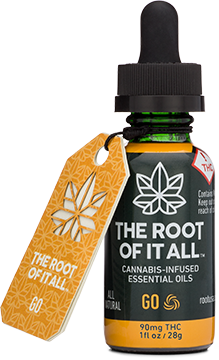 cannabis tincture